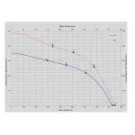 Horeca Afzuigmotor drae 160 2