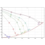 rosenberg horeca afzuigmotordrae_251-4.5ha_3000_m3-h_230v